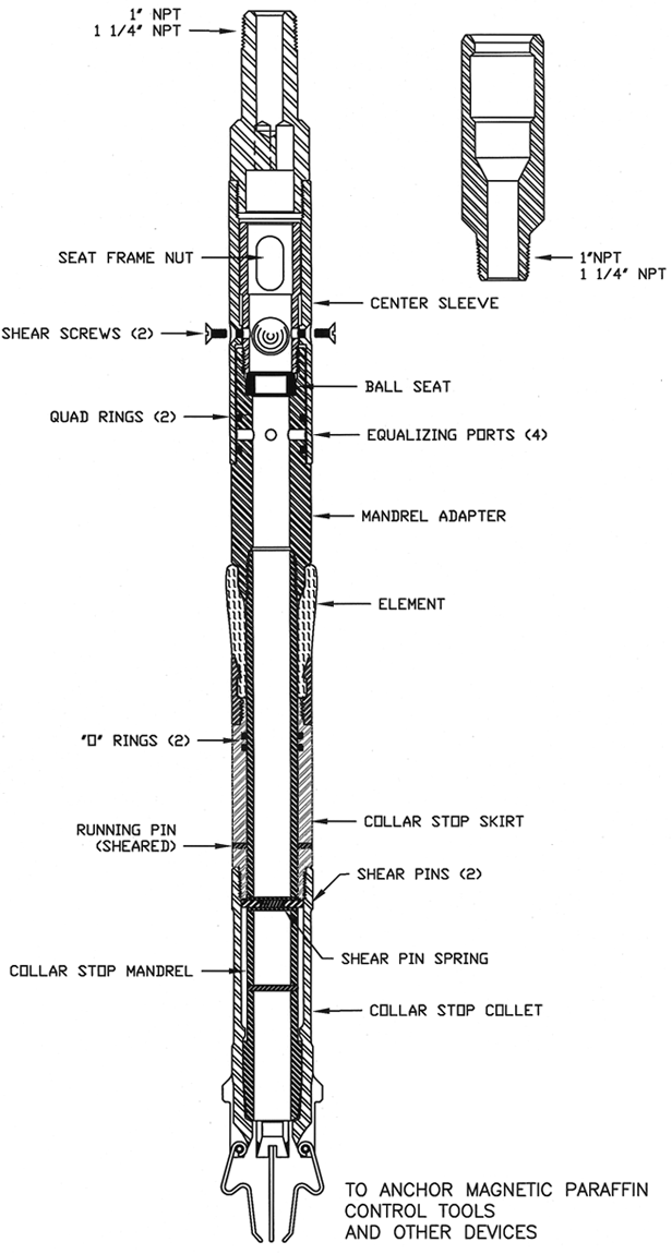 Templeton Locator Assembly (Equalizing)